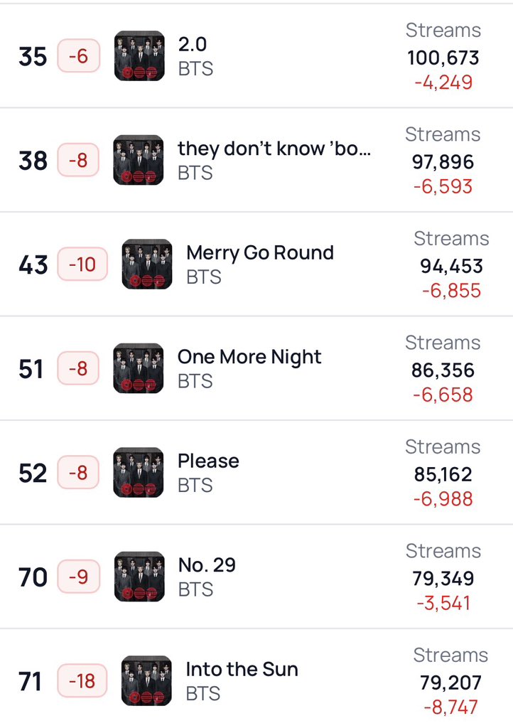 BTS ARMY Colombia⁷ 🇨🇴 tweet media