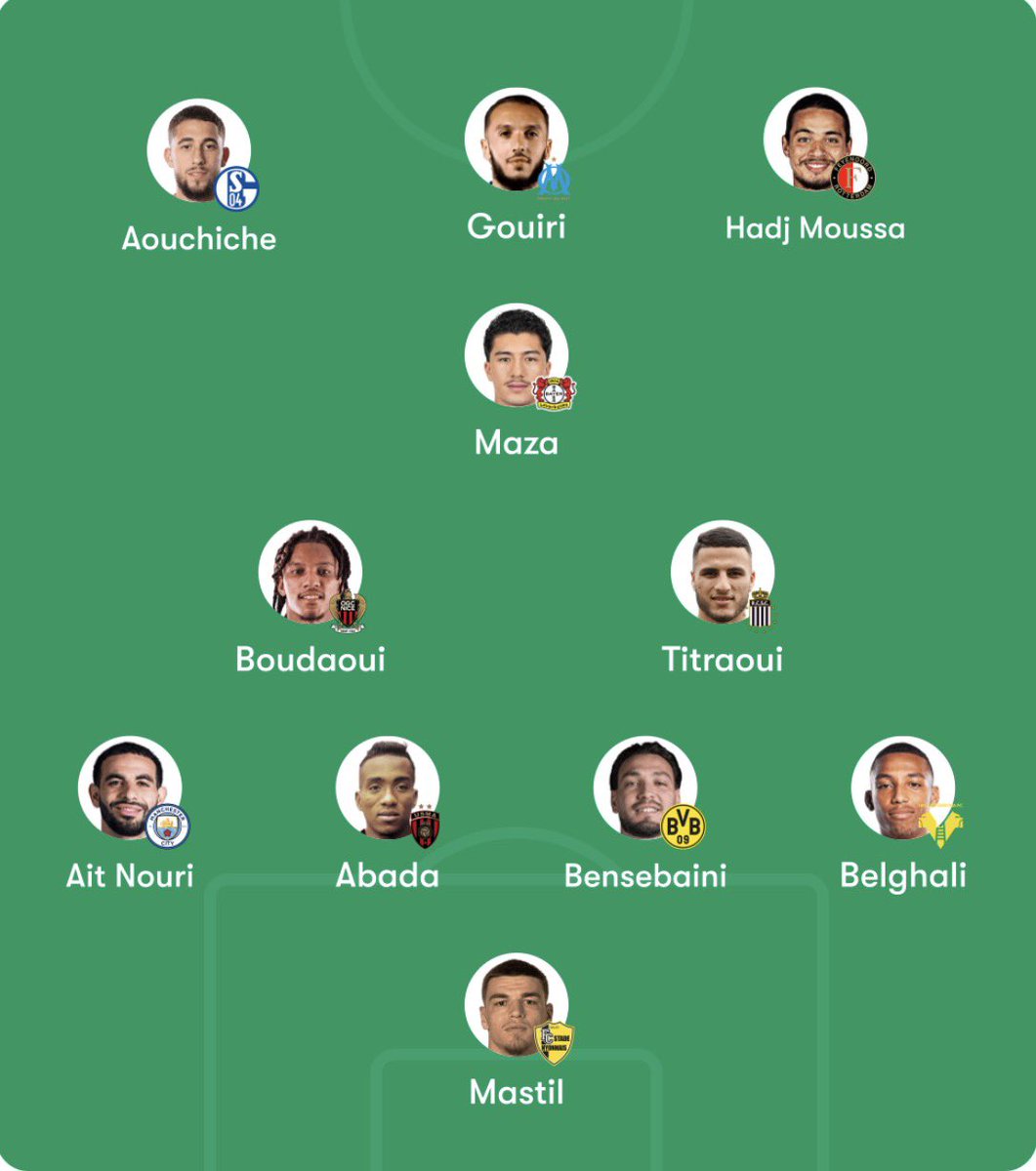 TEHNA 🇩🇿 tweet media