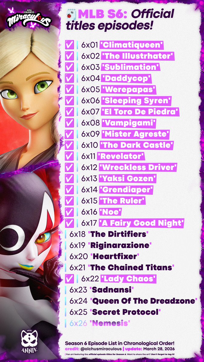 Olchus Miraculous | 10th anniversary in 2026! 🐞 tweet media