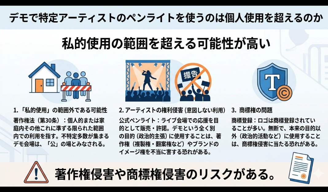 オタ活度々政治垢 tweet media