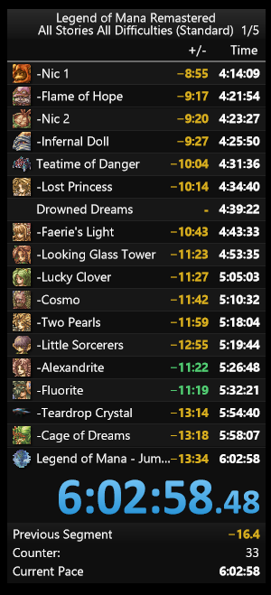 Realellervated tweet media