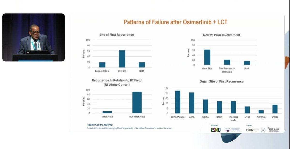 Eric K. Singhi, MD tweet media