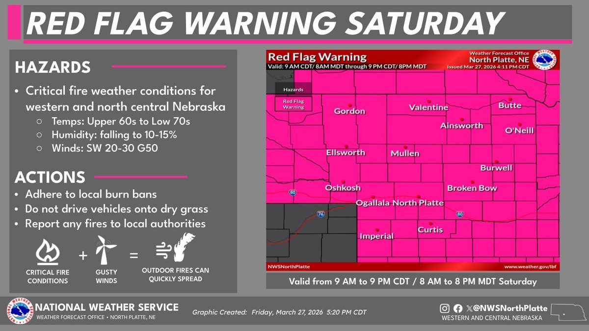 NWS North Platte tweet media