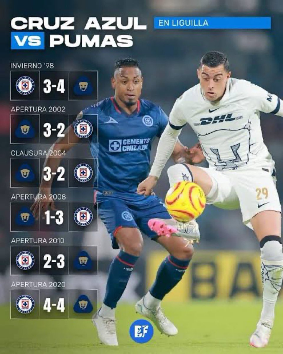 Fabrizio puma tweet media