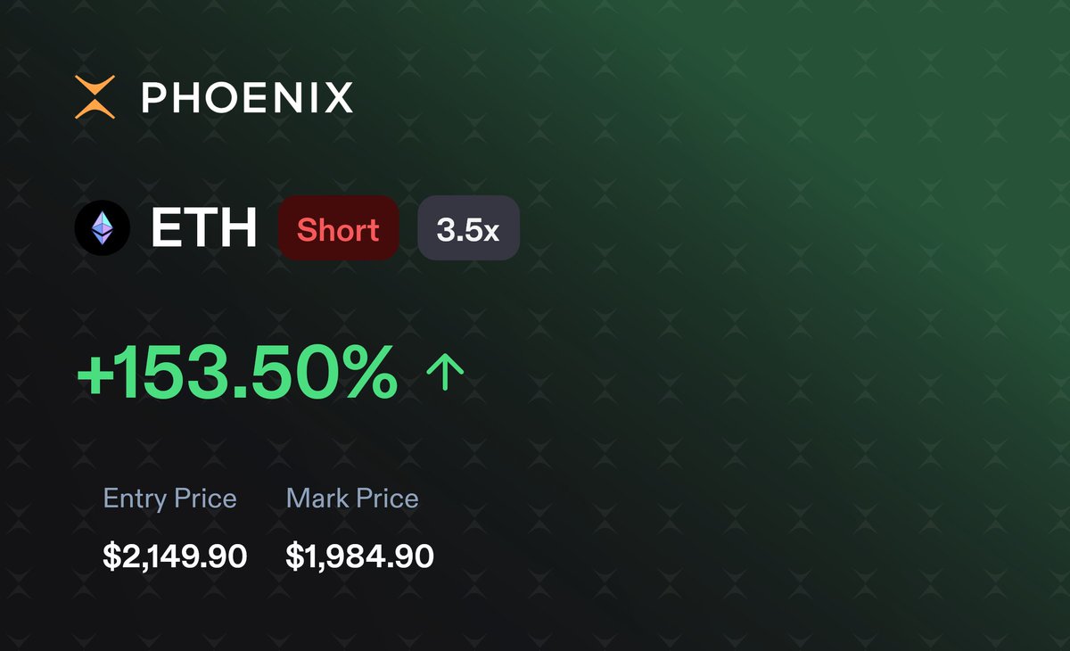 WealthCuriosity.eth tweet media
