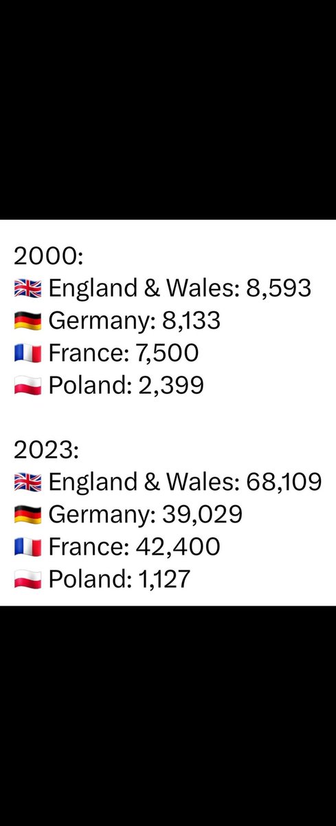 Acta non verba tweet media