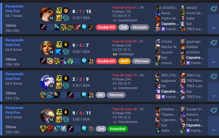 cortes do bull tweet media