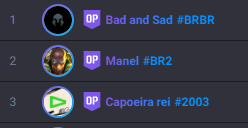 cortes do bull tweet media