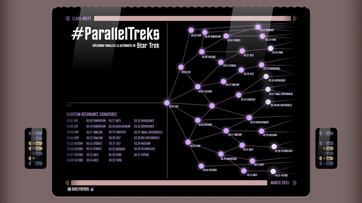 PeterTrek1🖖 tweet media