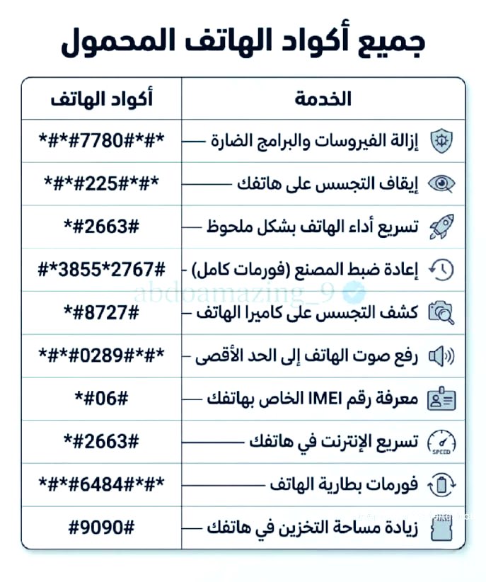 علي السنيدار tweet media
