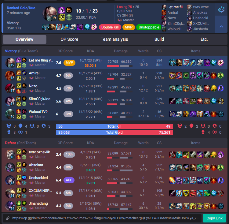 LetMeFlingYou's tweet photo. I nutted after this game https://t.co/0iRfbL00gj