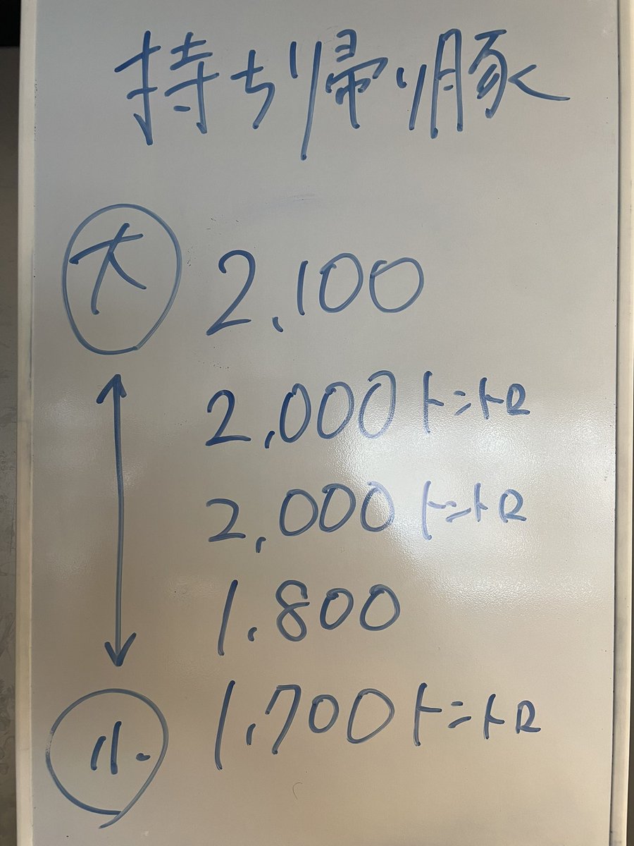 今日もできる限り仕込みました！ 本日(土)は 8:00〜13:30 17:30〜21:00 