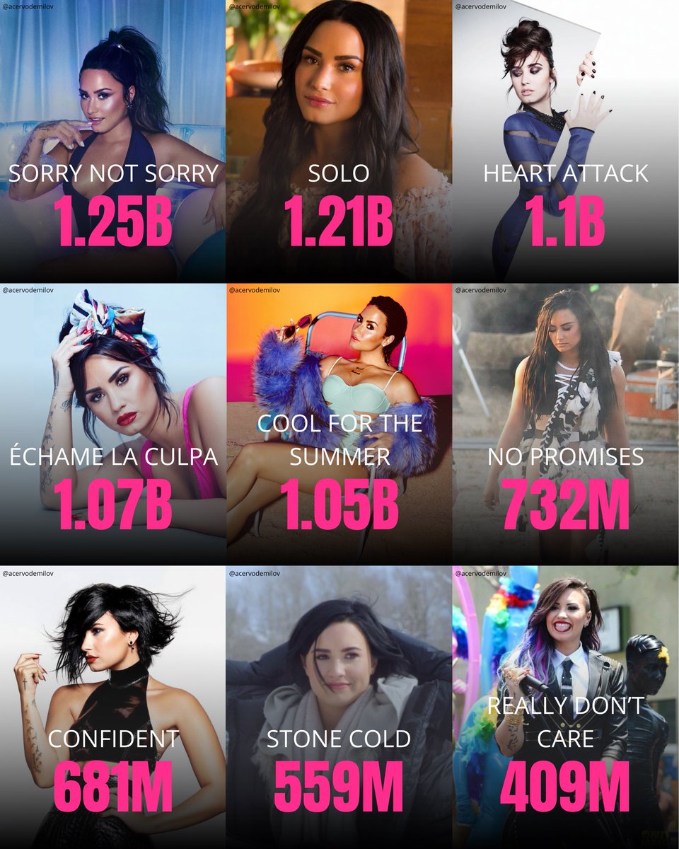 acervo demi lovato tweet media