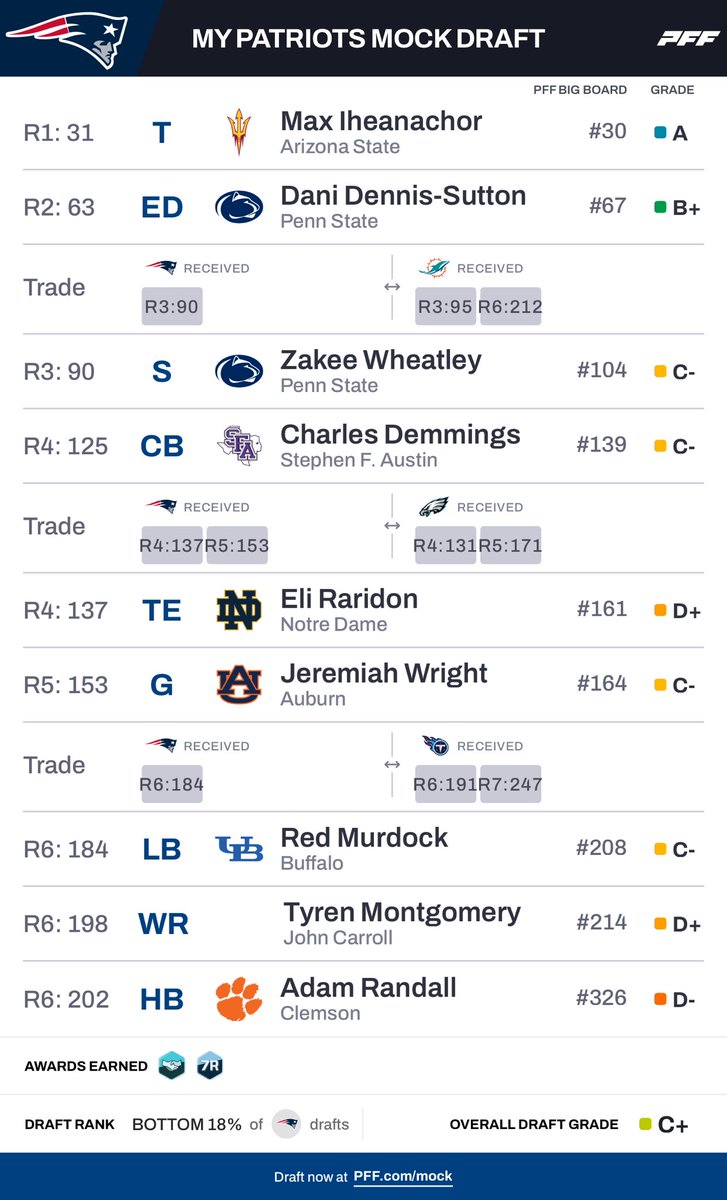 Matt Couture tweet media