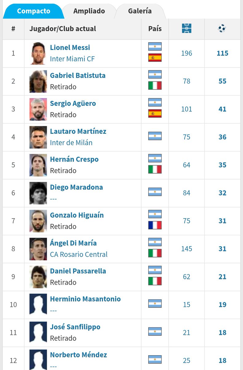 ConFdeFutbol tweet media