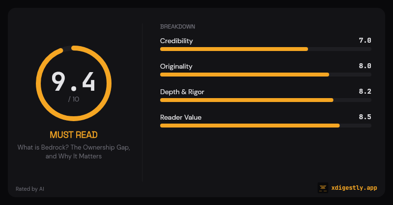 XDigestly - Skip the Article Slop tweet media