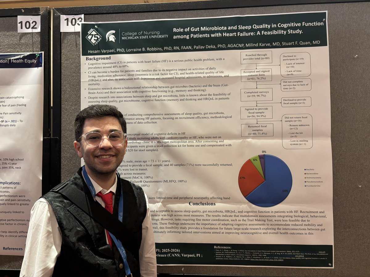 ccrn_hv's tweet photo. Eastern Nursing Research Society annual conference. Poster presentation 💫✌️✨ https://t.co/fC2lQNb6KS