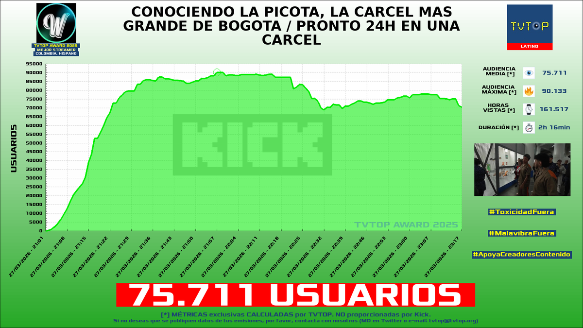 TVTOP España tweet media