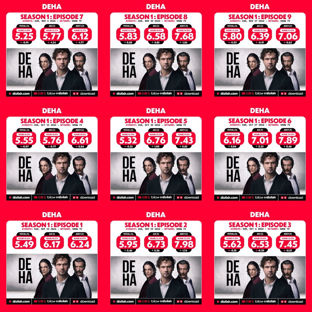 الشهري🇸🇦 tweet media