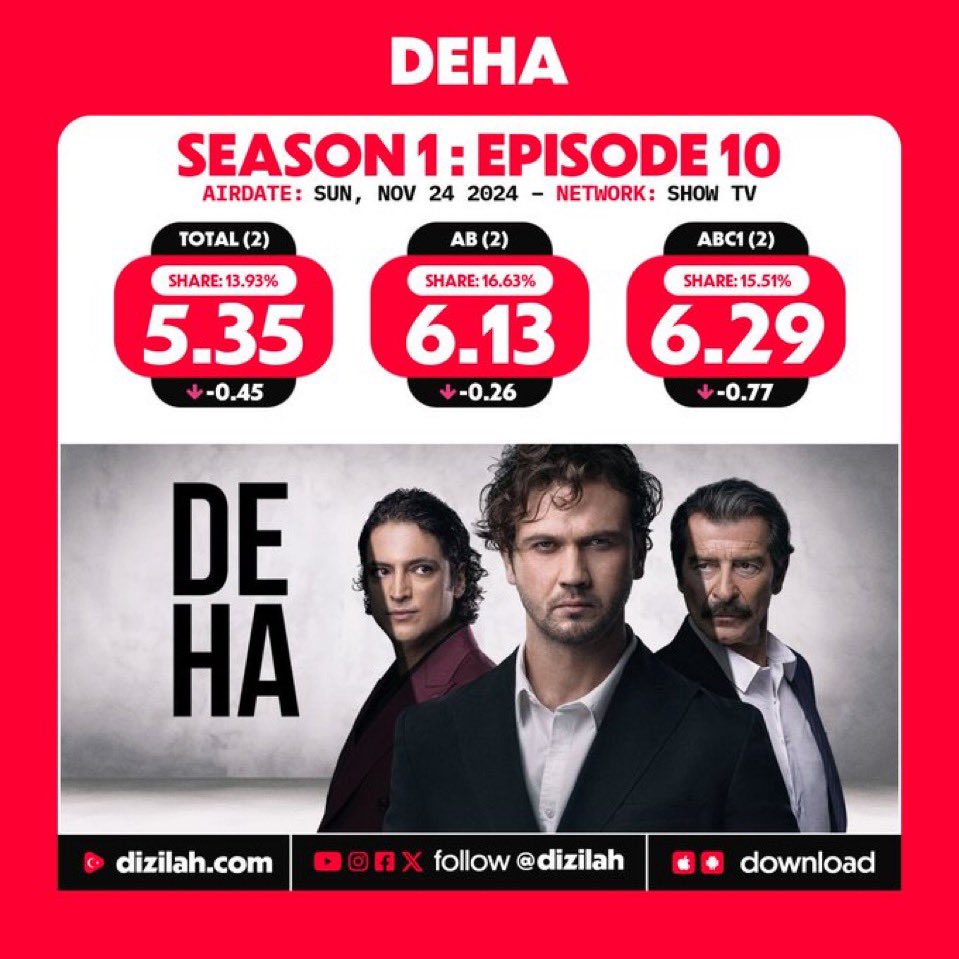 الشهري🇸🇦 tweet media