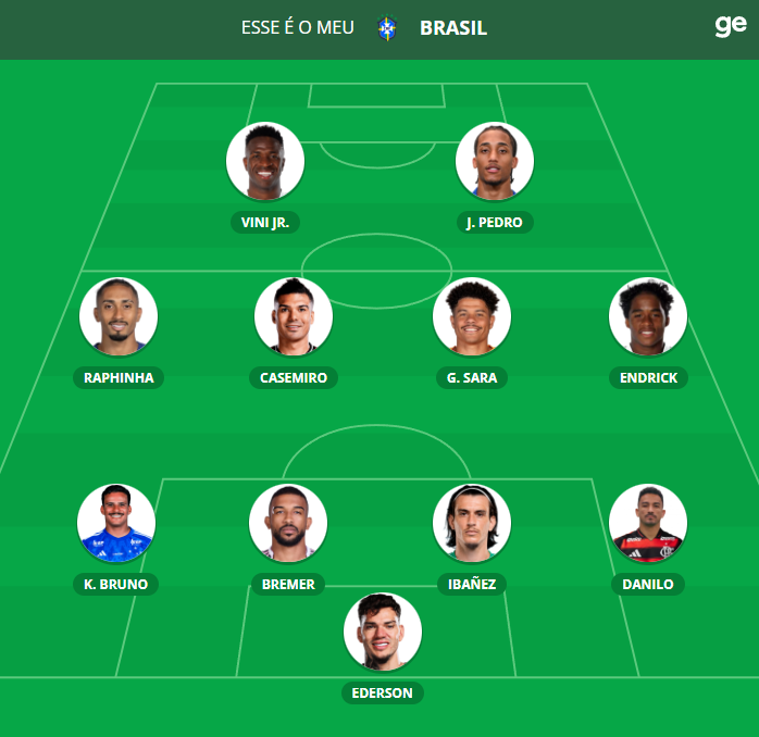 FIFA TRADE BRASIL 🇧🇷 tweet media