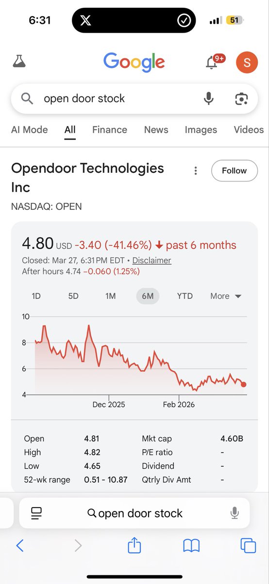 The World Poet of $ tweet media