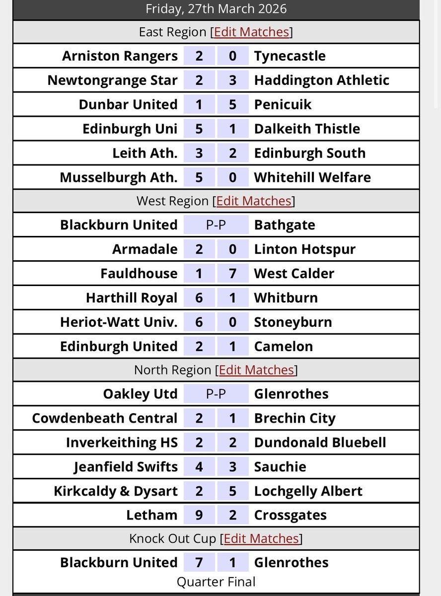 East Of Scotland Football Development League tweet media