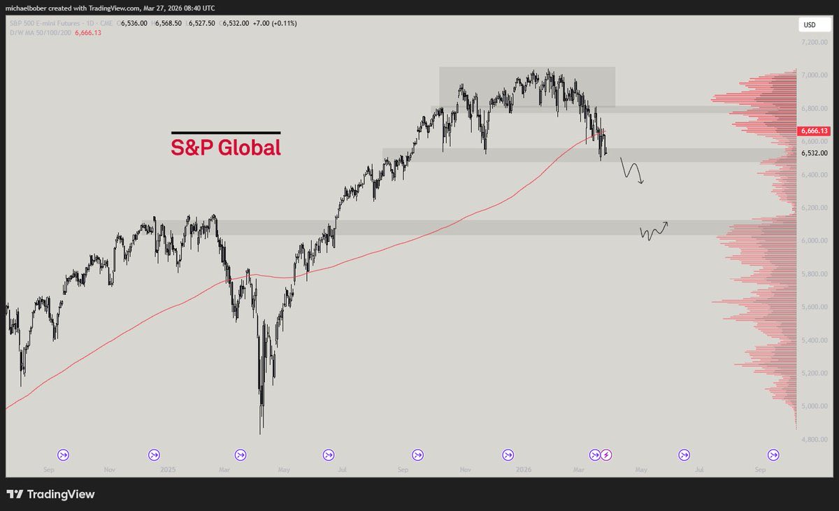WolfOfAltStreet tweet media