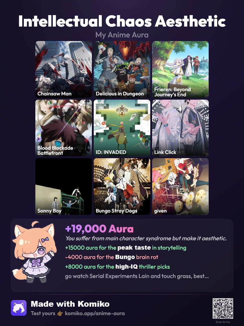 Alex Lakk tweet media