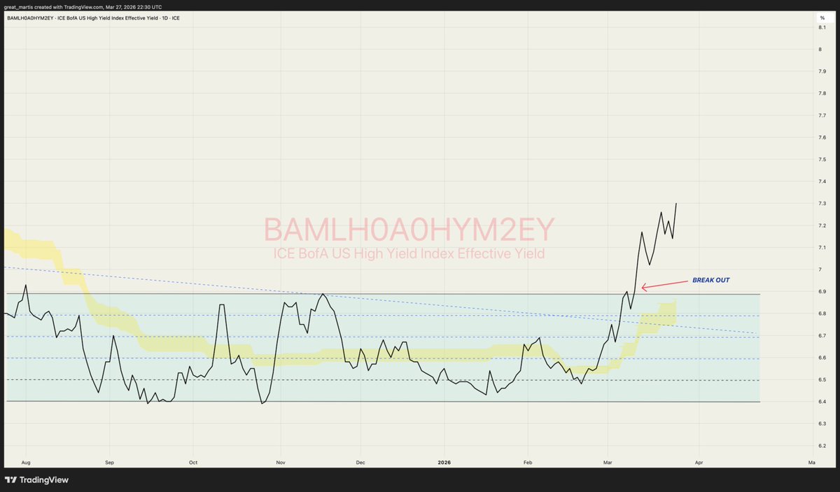 The Great Martis tweet media