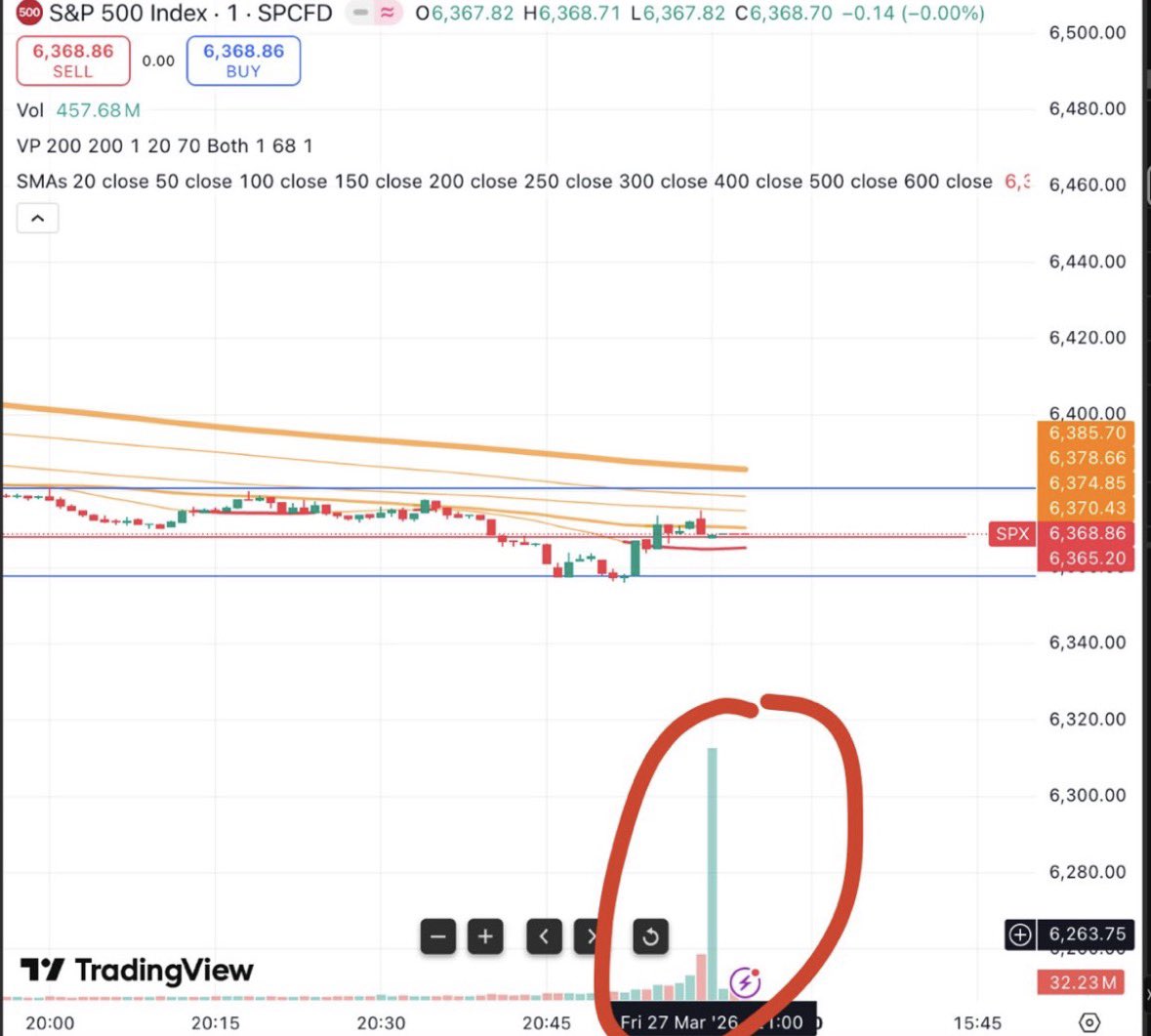 Dr. Rajiv Doodad tweet media