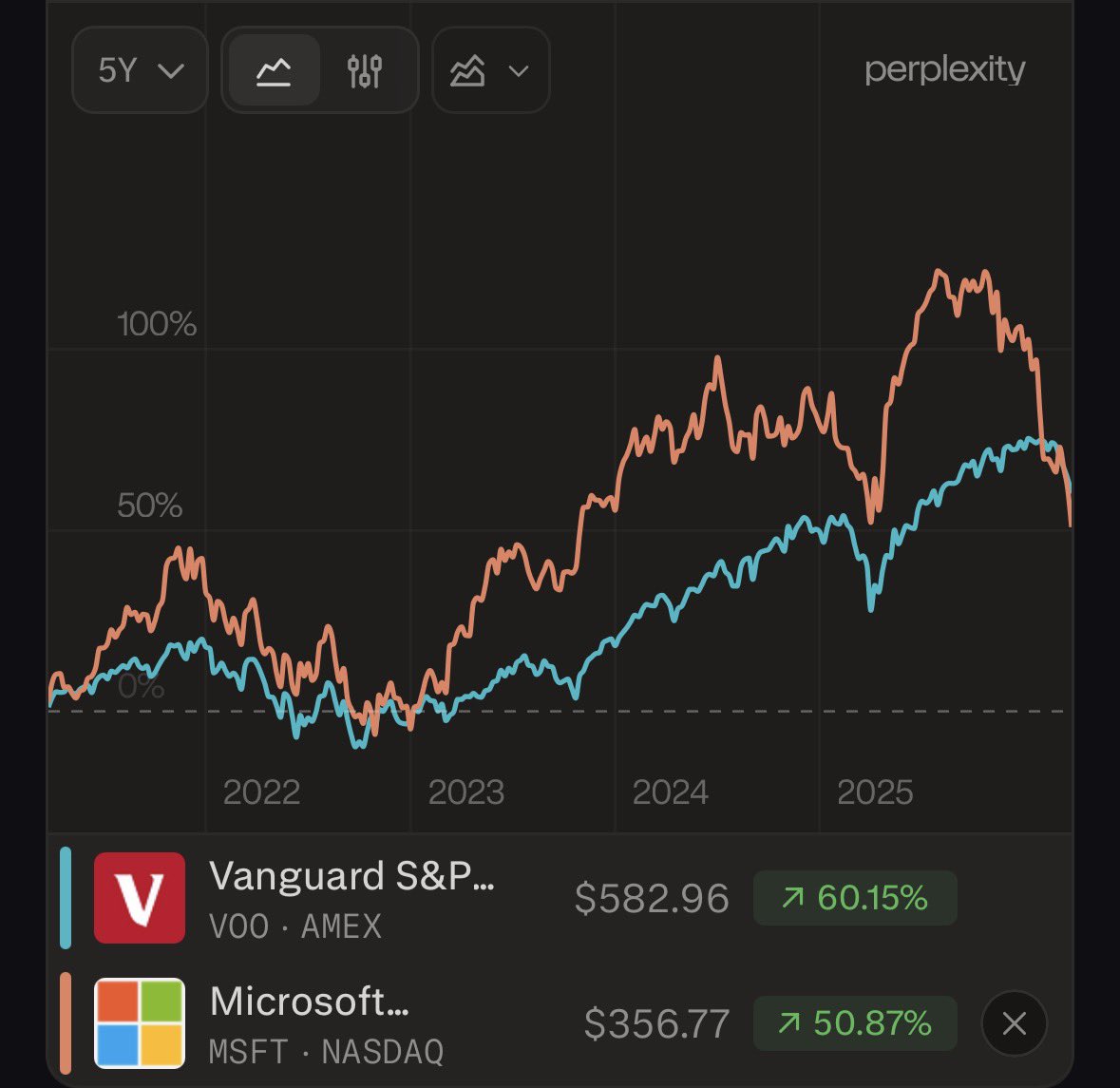 Finance Guy tweet media