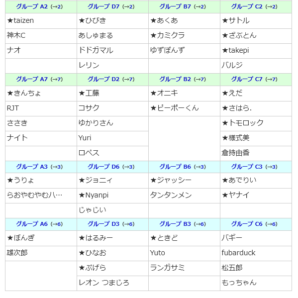 格ゲーチェッカー tweet media