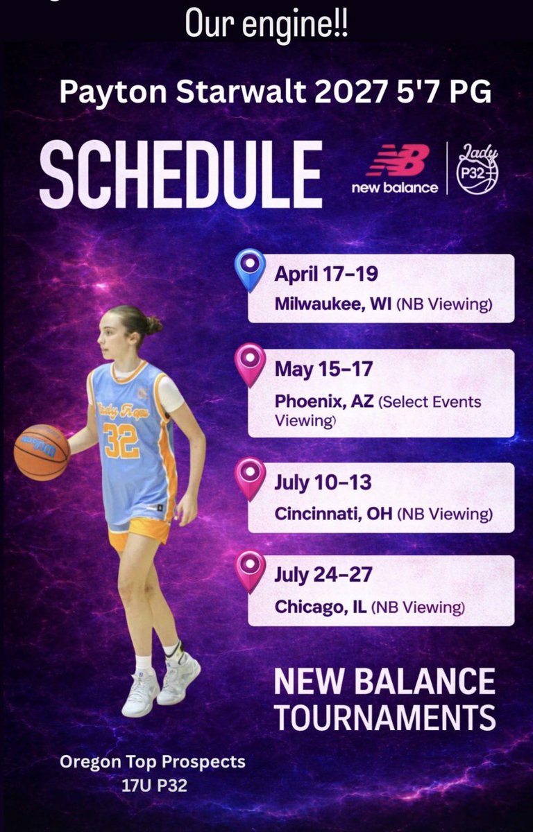 Ryan Starwalt🏀⚾ tweet media