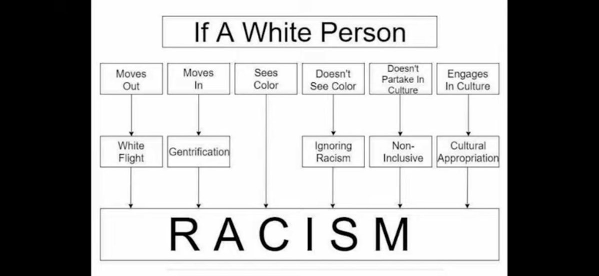 Mike Lomonte tweet media