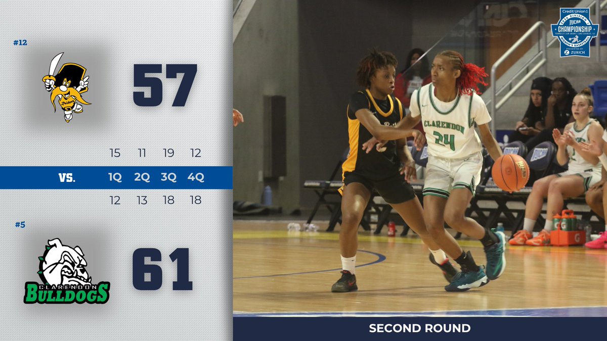 NJCAA Basketball tweet media