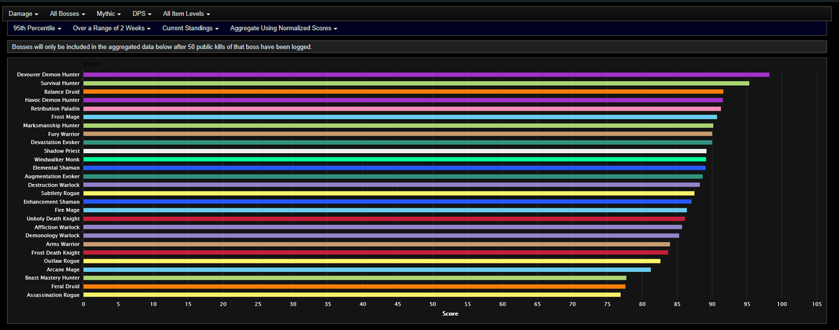 The Jungle Book tweet media