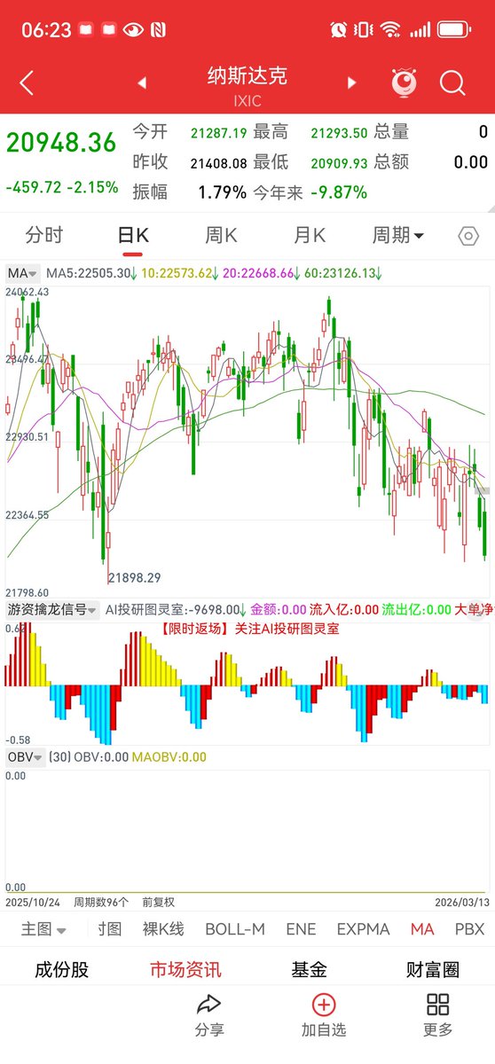 滇南九爷 tweet media