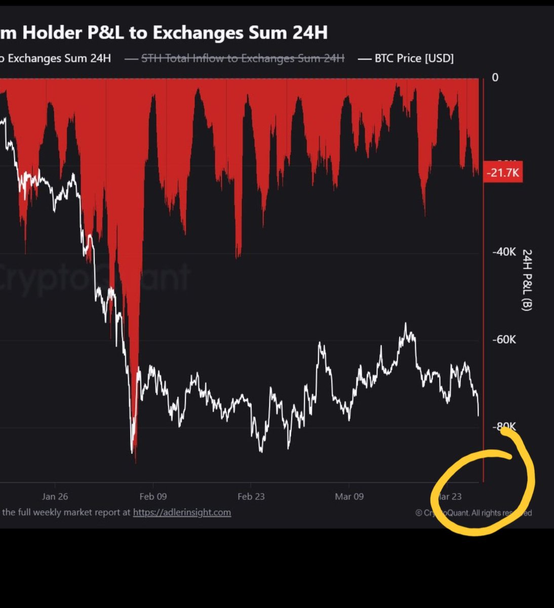 David Battaglia tweet media
