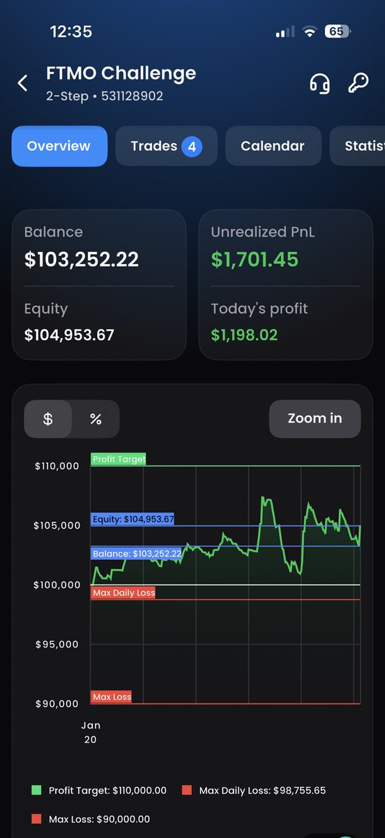 MishaFlow tweet media