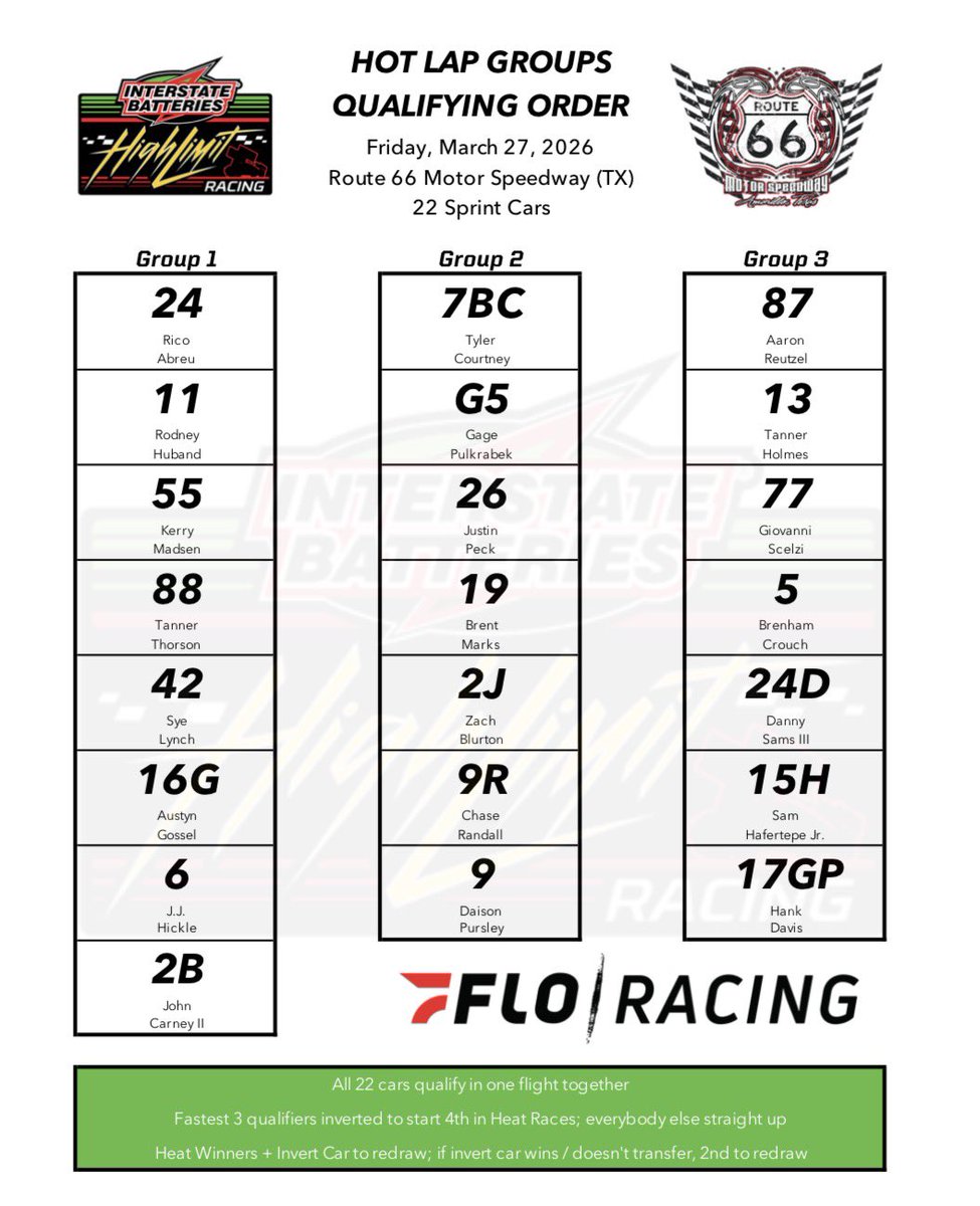 High Limit Racing tweet media