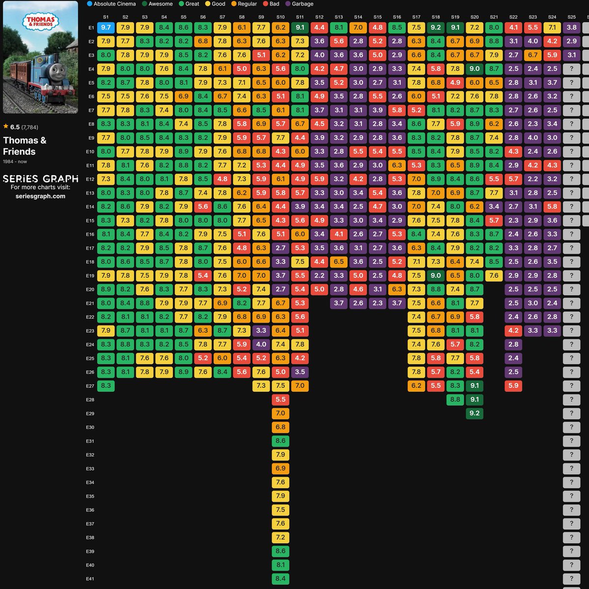 SwagKirb tweet media