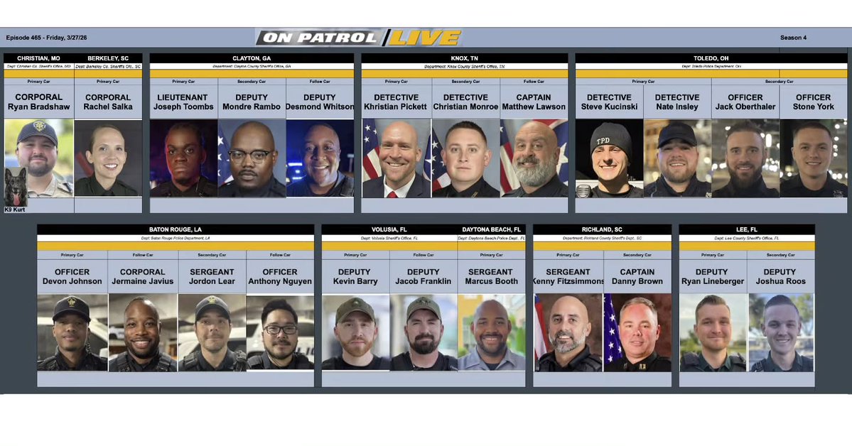 On Patrol: Live tweet media