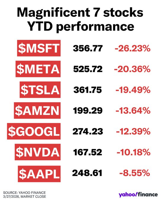 MAKE THIS 7 GREATS AGAIN! #mecagoentó 🤬