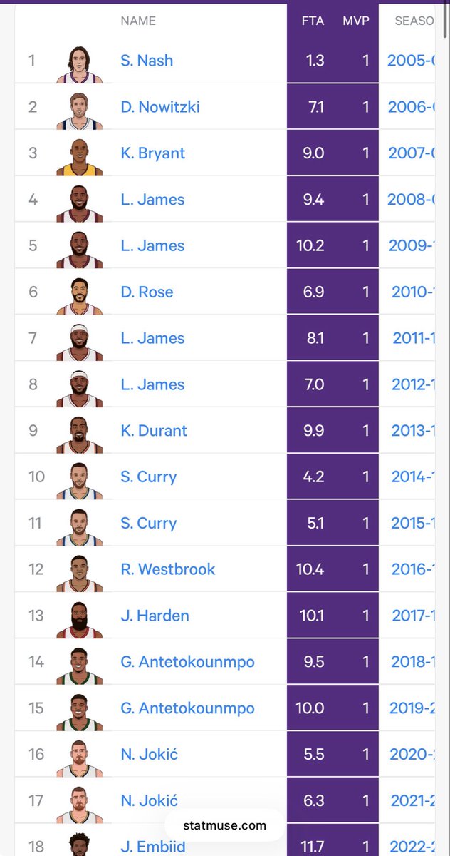 Maverick tweet media