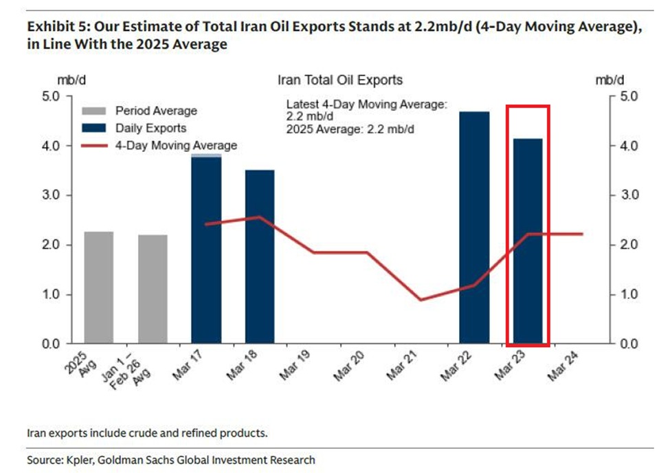 The Kobeissi Letter tweet media