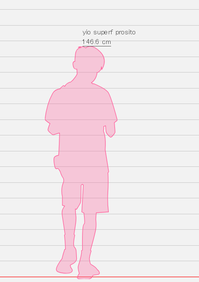 𝓁𝑒𝑜ɴᴀʀᴅᴏ tweet media