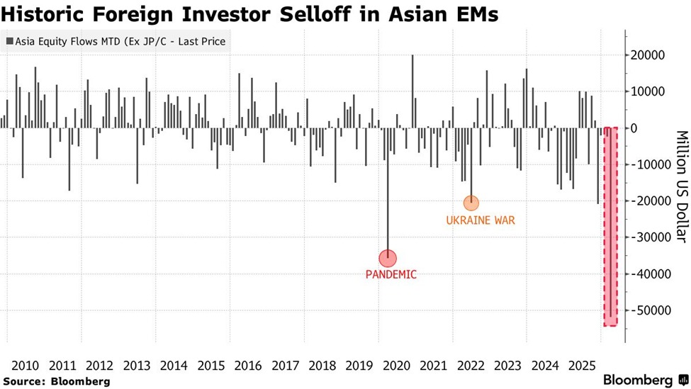 The Kobeissi Letter tweet media
