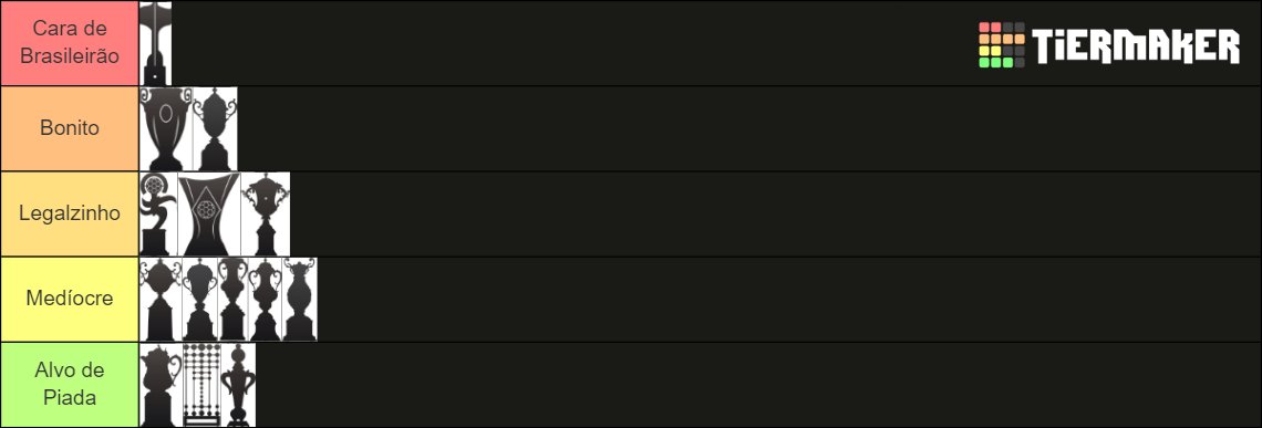 O Botafogo já ganhou a Copa do Brasil? tweet media