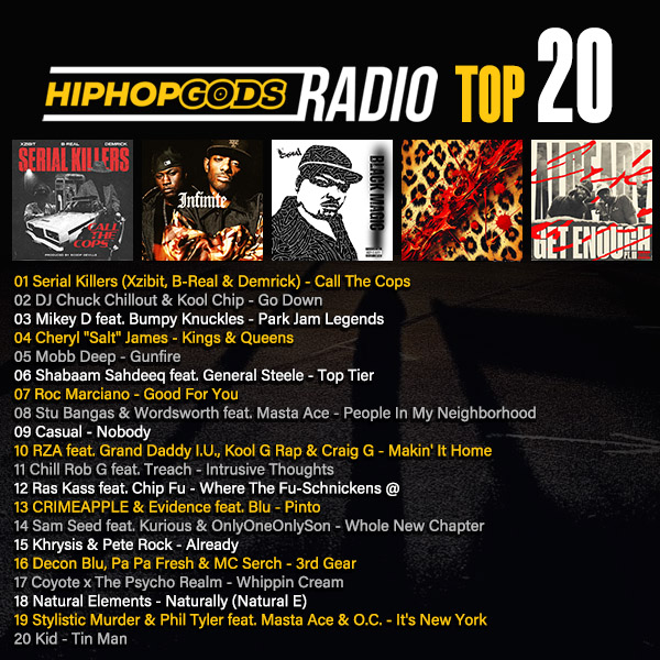 HipHopGods tweet media